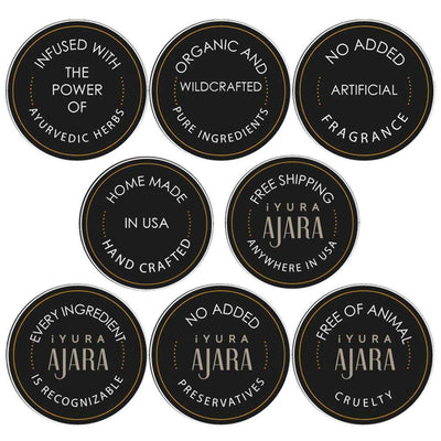 Cardamom Coffee Lip Balm Ajara