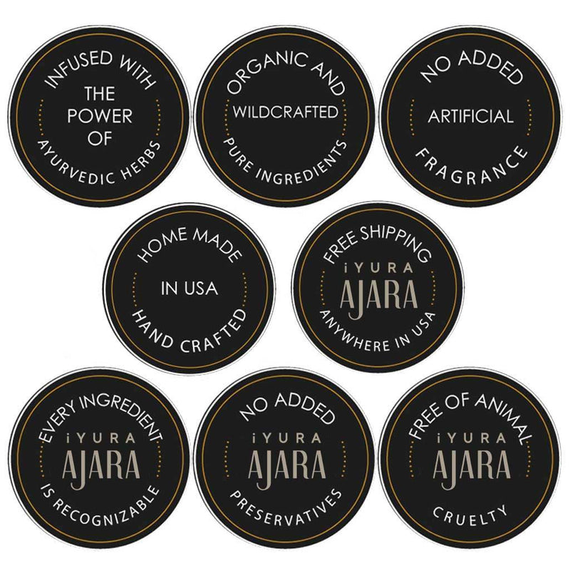 Cardamom Coffee Lip Balm Ajara 